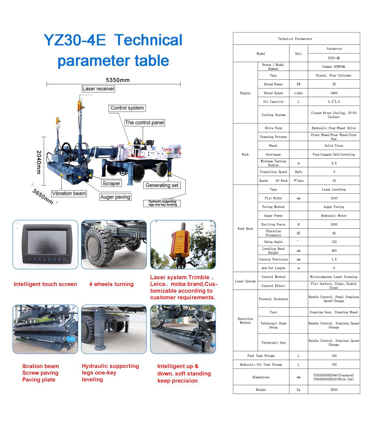 YZ30-4E Technical parameter table - YZ30-4E Technical parameter table -